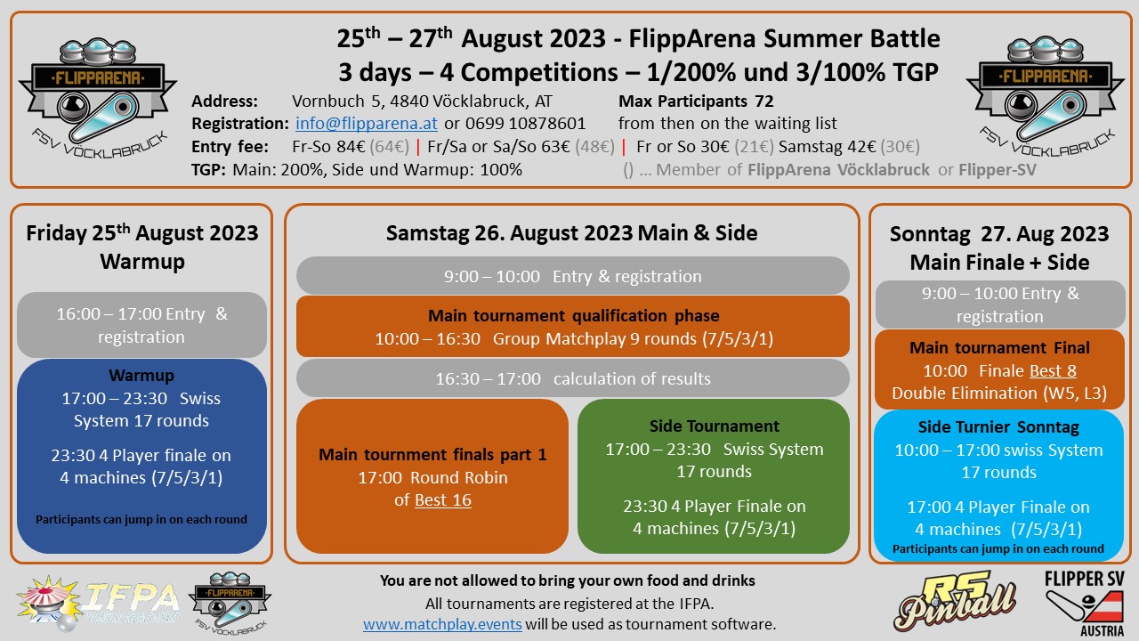 3 Days pinball tournament in FlippArena (25th – 27th August 2023)